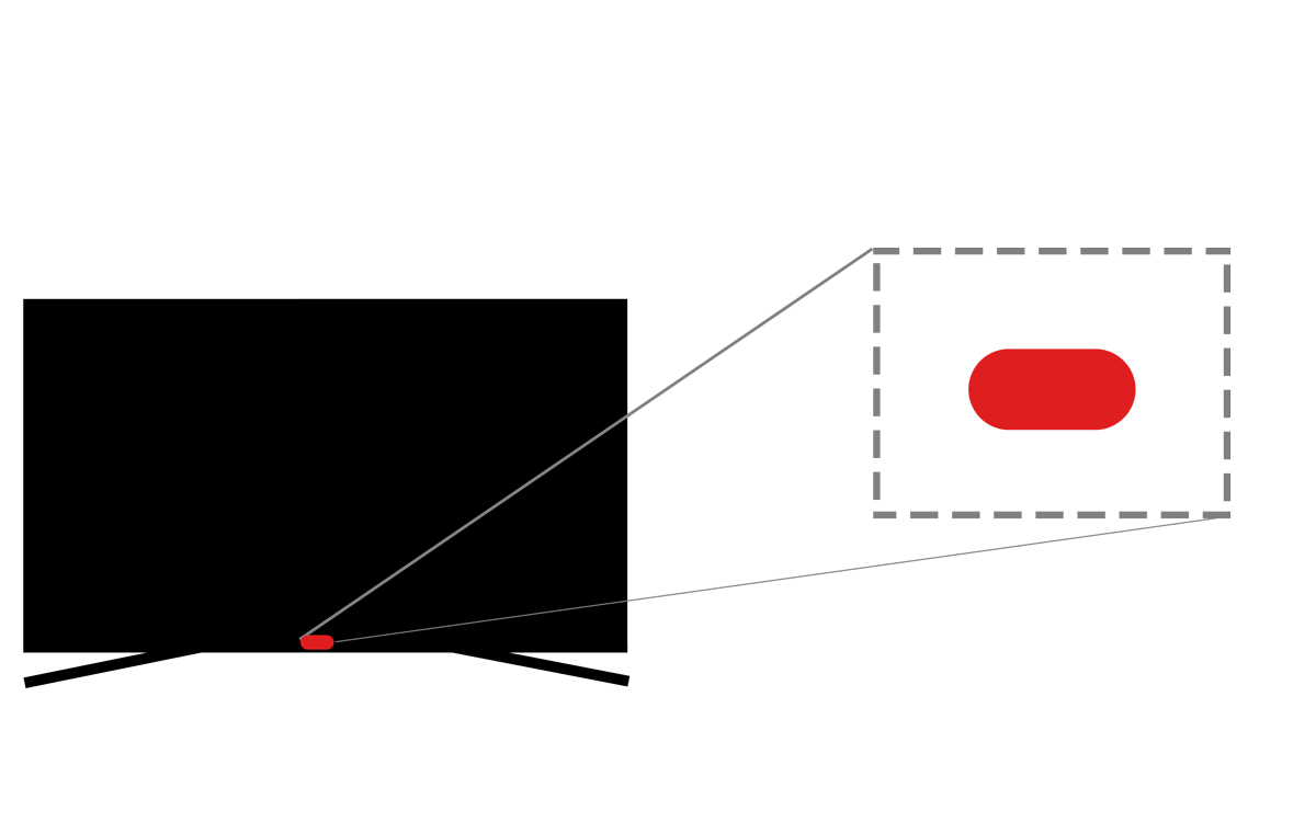 Приклад послідовності блимання червоного світлодіода (x2)